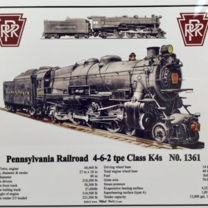 Pennsylvania Railroad K4 Sign from MrTrain.com