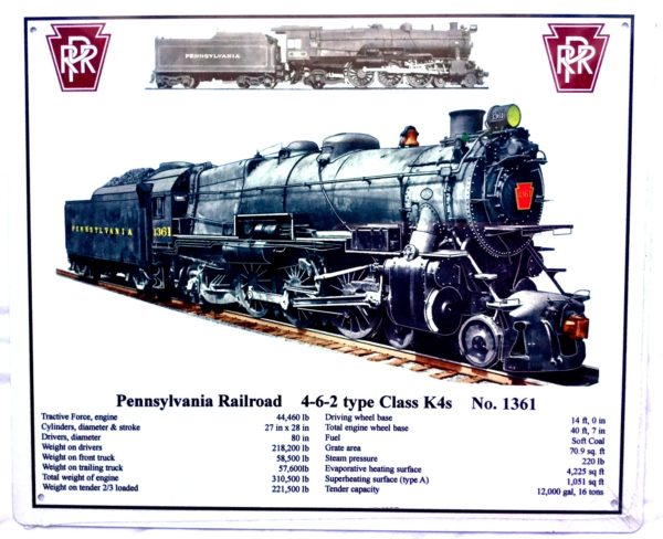 Pennsylvania Railroad K4 Specs Sign