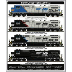 Norfolk Southern Railroad Sign . Artwork by Daniel Edwards. MrTrain.com .