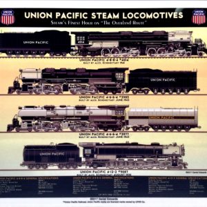 Daniel Edwards Union Pacific Steam Sign from MrTrain.com