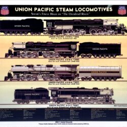 Daniel Edwards Union Pacific Steam Sign from MrTrain.com Daniel Edwards Union Pacific Steam Sign from MrTrain.com