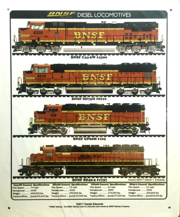 BNSF Railroad Sign.Daniel Edwards Collection. MrTrain.com