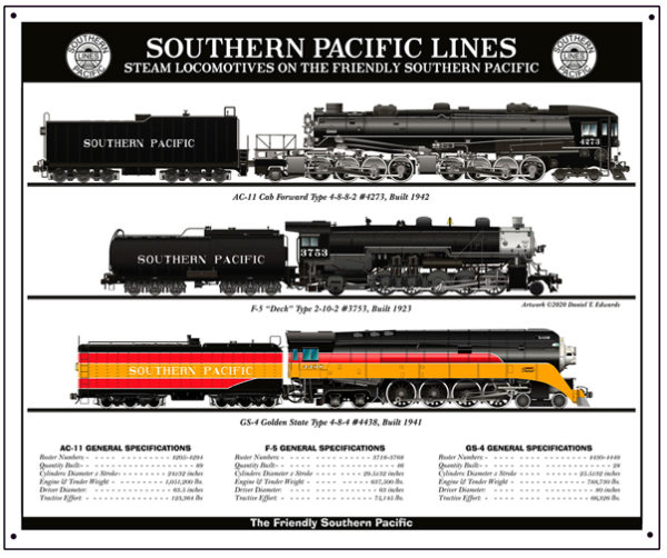 Southern Pacific Steam Engines - Daniel Edwards Collection Metal Sign