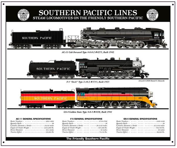 SOUTHERN PACIFIC RAILROAD SIGN / Steam Locomotives / Daniel Edwards  Collection
