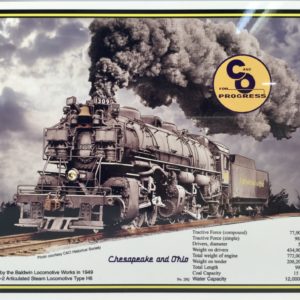 C&O Railroad Sign from MrTrain.com