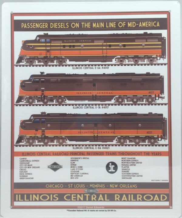 Illinois Central Railroad Sign