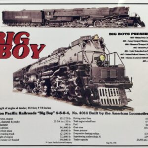 Union Pacific Big Boy Sign from MrTrain.com