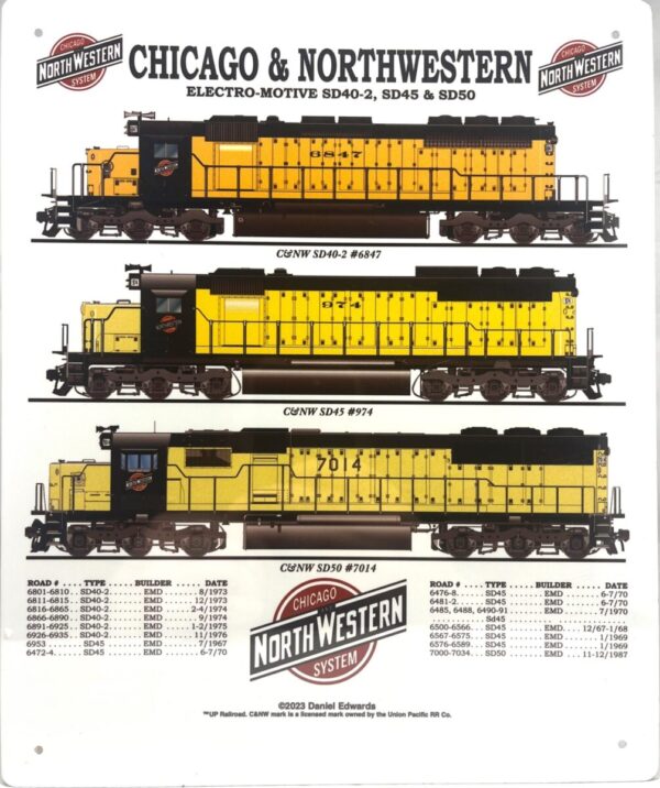 Chicago & Northwestern Train Sign